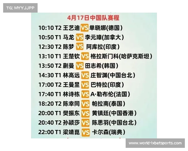 世界杯小组赛结束时间与12月3日淘汰赛启动的时间安排解析 世界杯小组赛结束时间与12月3日淘汰赛启动的时间安排解析