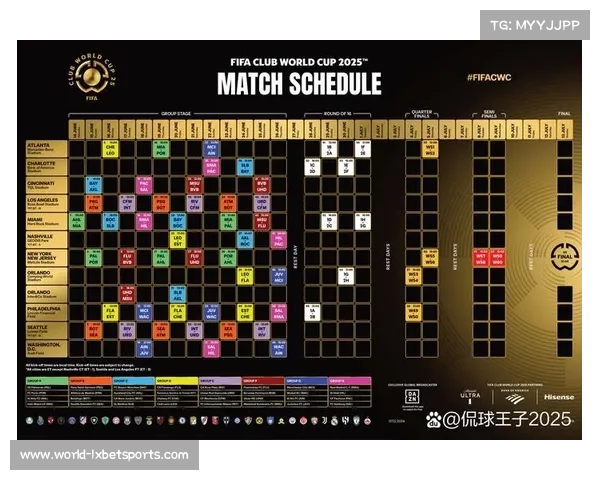 国际足联批准2025年俱乐部世界杯奖金达到10亿美元引发全球关注 国际足联批准2025年俱乐部世界杯奖金达到10亿美元引发全球关注
