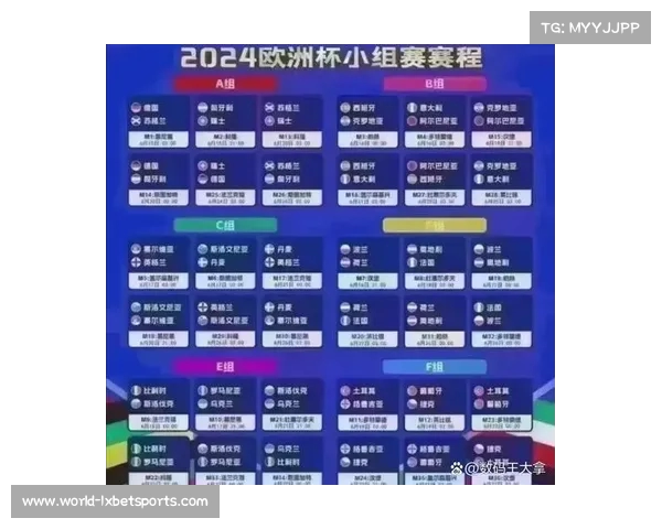 2024欧洲杯小组赛最终积分及各场比赛详细比分结果汇总 2024欧洲杯小组赛最终积分及各场比赛详细比分结果汇总